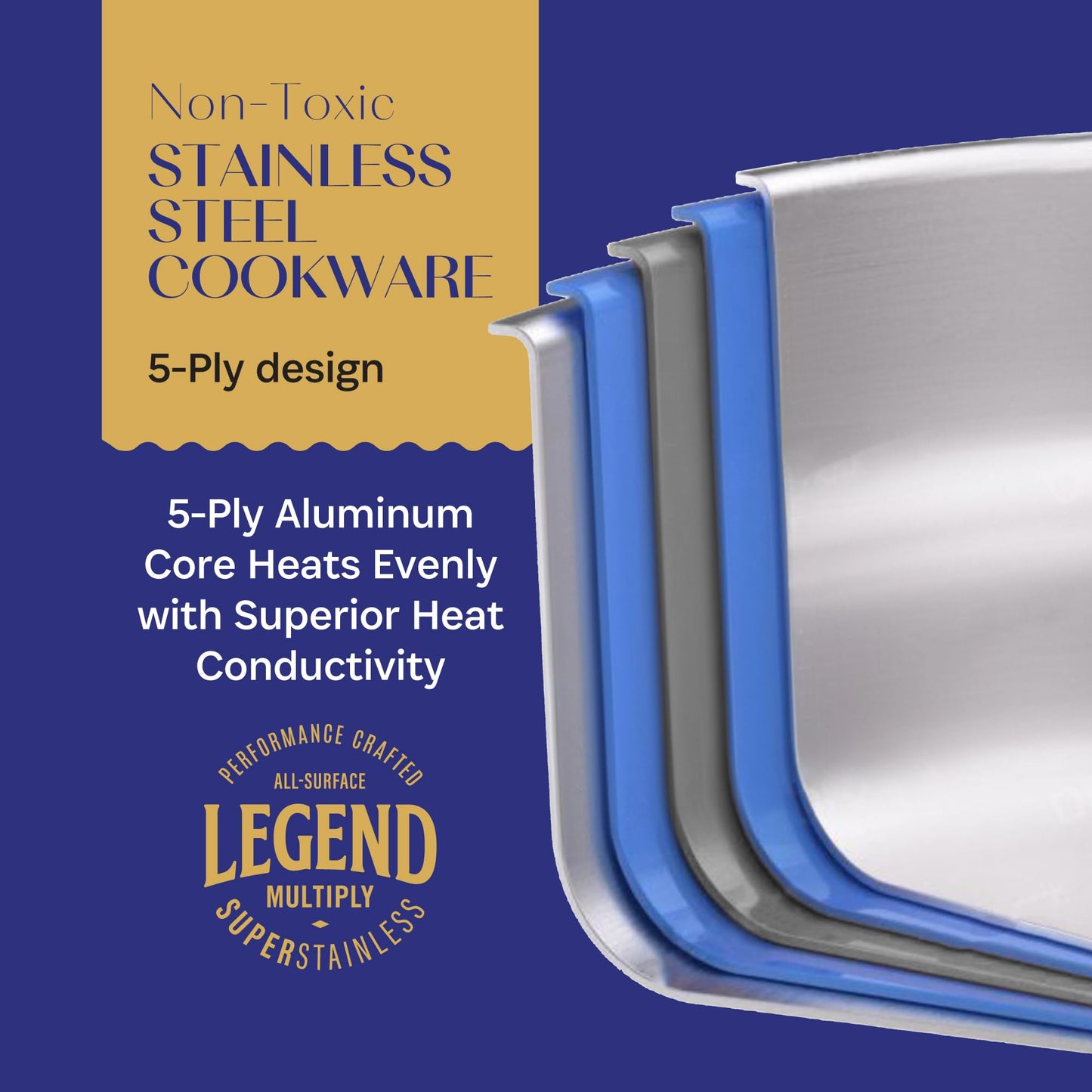 Legend 5 Ply 14 pc All Stainless Steel Heavy Pots & Pans Set | Professional Quality Cookware 5ply Clad Home Cooking & Commercial Kitchen Surface Induction Oven Safe | Non-Teflon PFOA, PTFE & PFOS Free